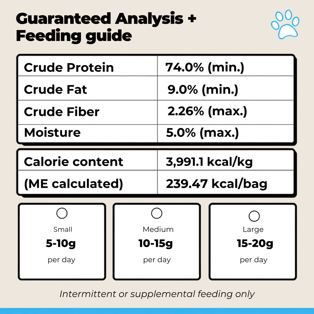 Freeze-Dried Turkey Liver Dog Treats | Single-Ingredient