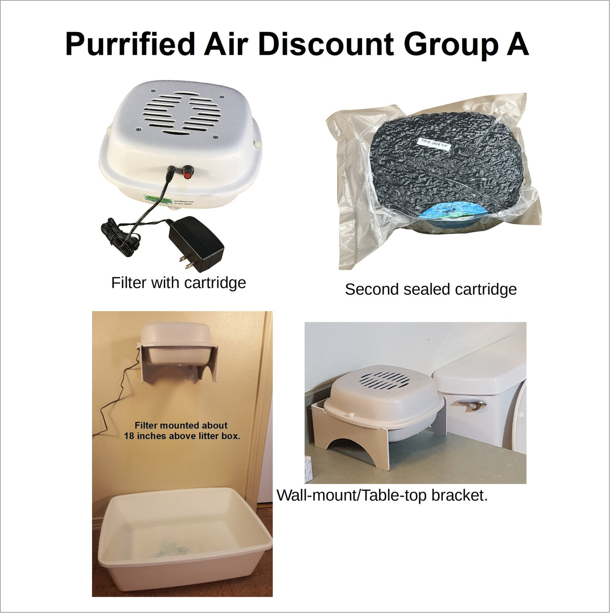 Litter Box Air Purifier